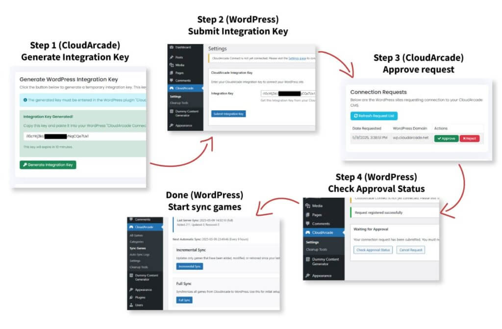 CloudArcade Connect: Add Games to Your WordPress Site – CloudArcade